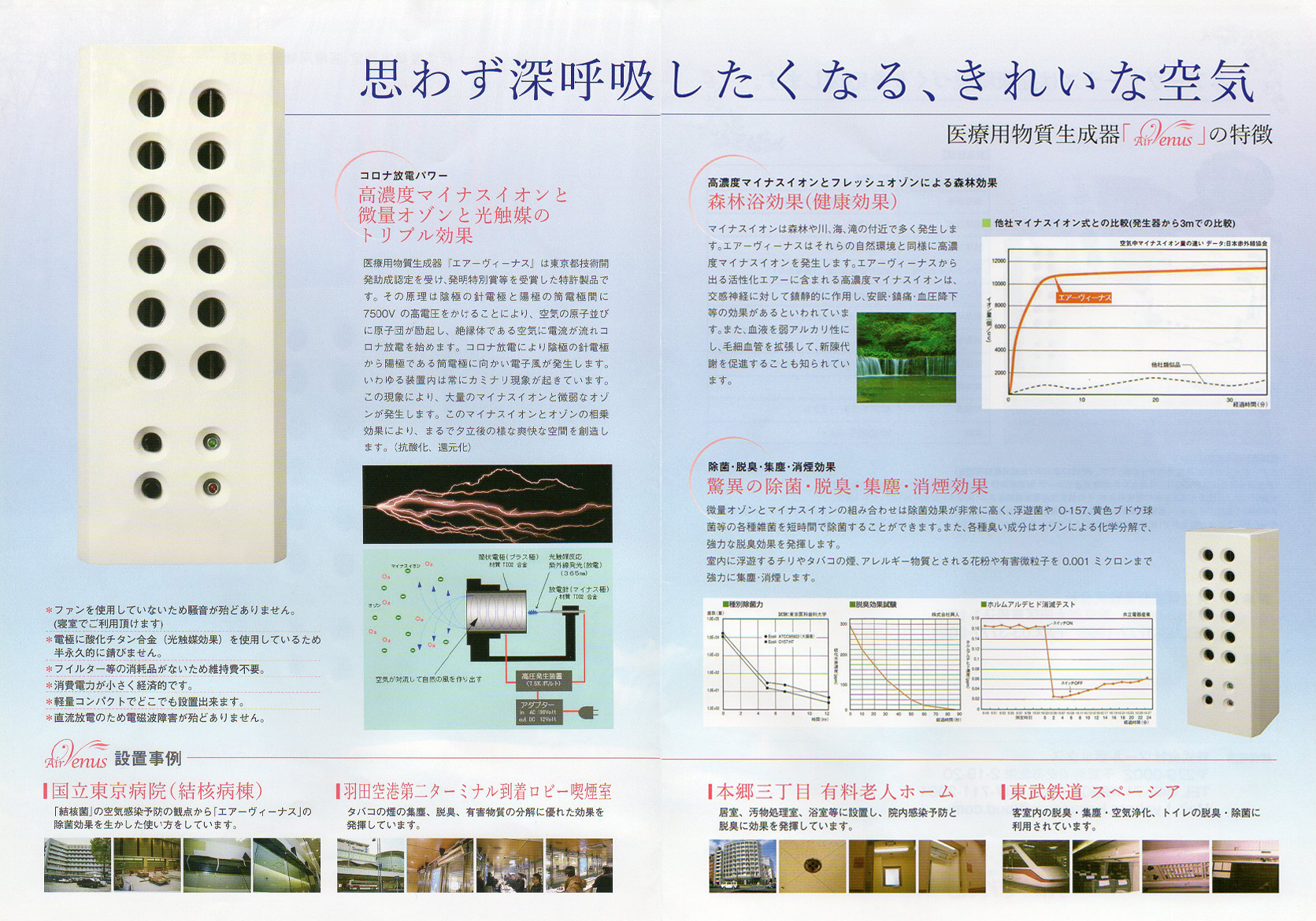 株式会社ツールボックス「AirVenus」